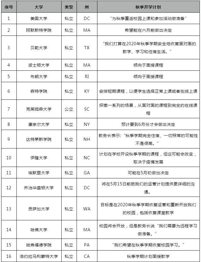 微信图片_20200515094350.jpg 微信图片_20200515094350.jpg