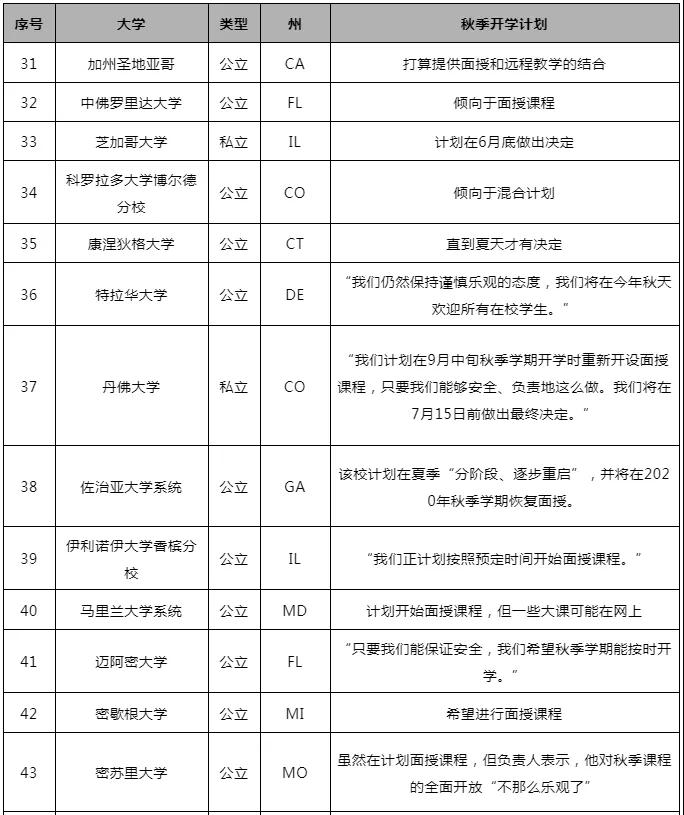 微信图片_20200515094433.jpg 微信图片_20200515094433.jpg