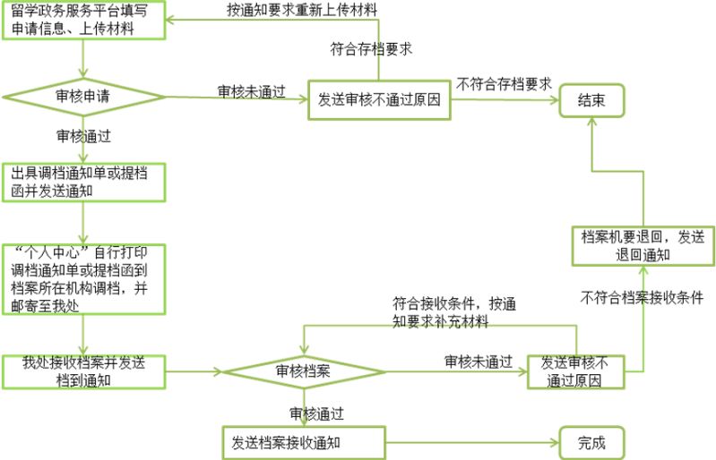 微信图片_20200806140459.jpg