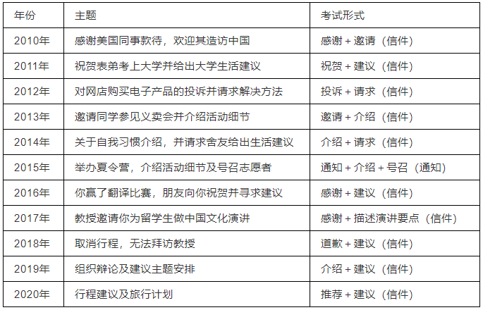 微信图片_20201109165349.png