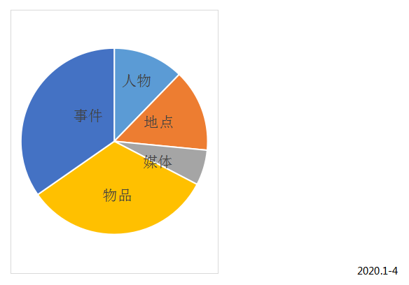 微信图片_20210115175815.png