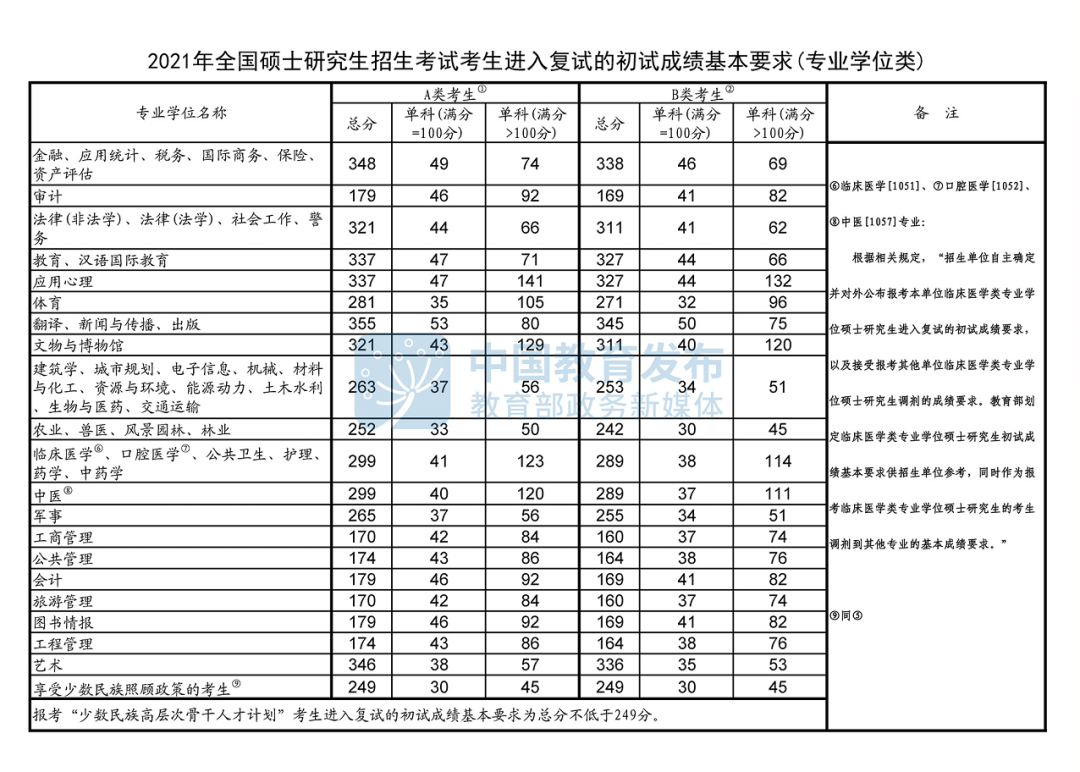 微信图片_20210312173757.png