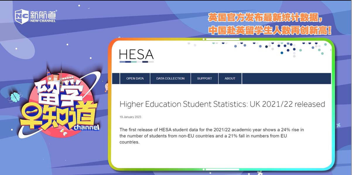 英国官方发布统计数据，中国赴英留学生人数再创新高！
